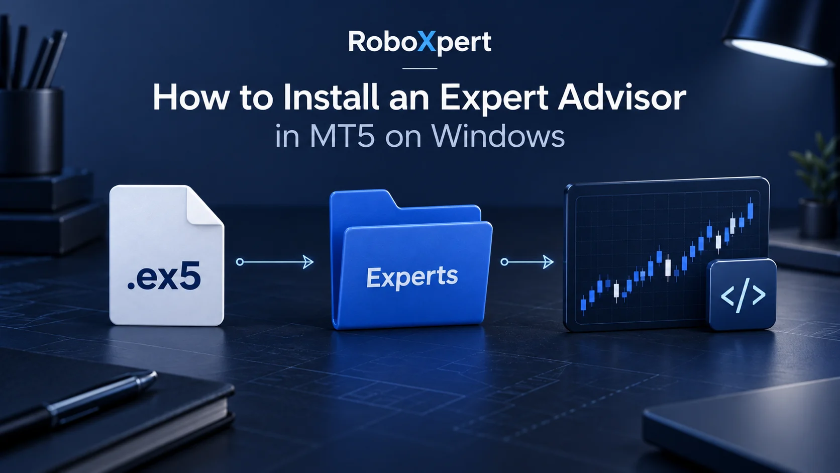 Conceptual EX5 file, Experts folder and chart representing MT5 installation.