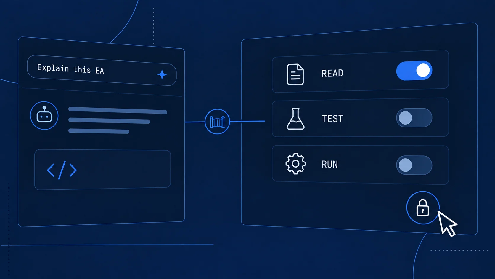 An AI request beside separate read, test and run permission switches and a lock.